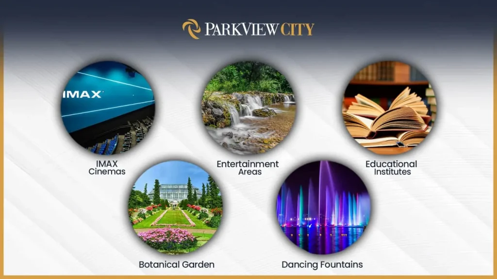 Park View City Islamabad Features