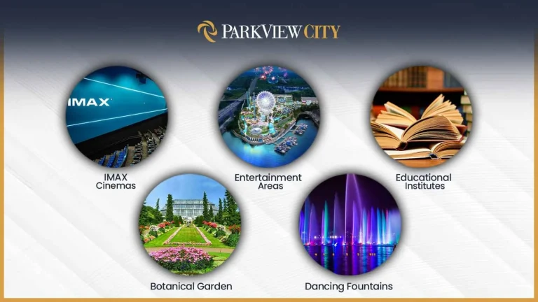 Park View City Islamabad Features