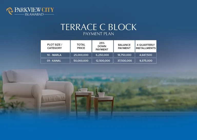 Terrace C Block Payment Plan