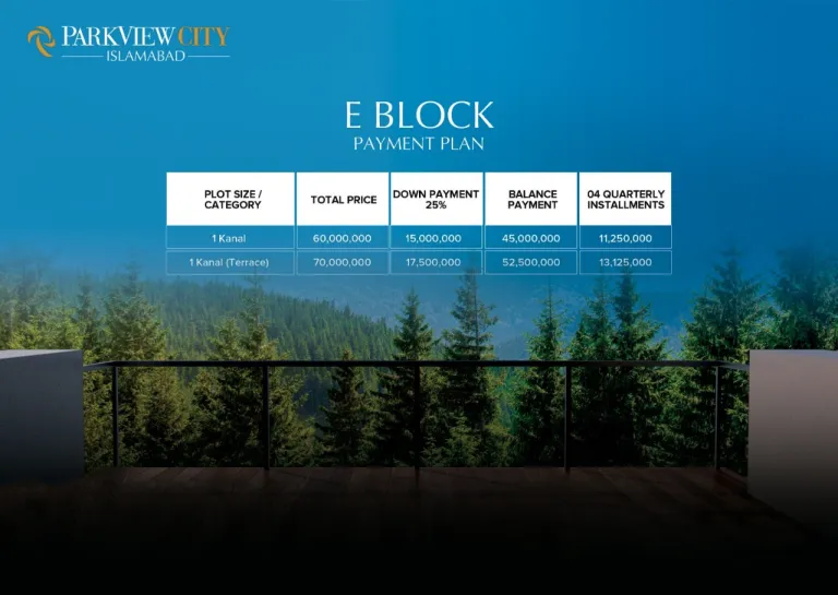 park view city e block Payment plan