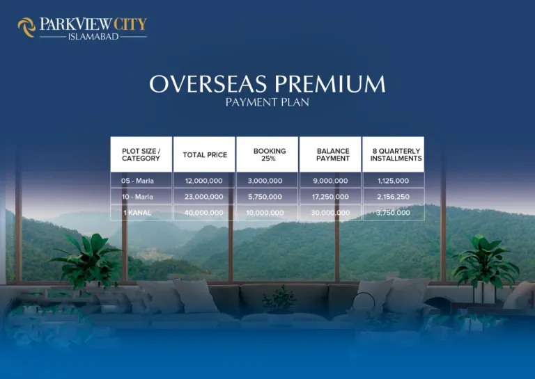 park view city islamabad overaseas premier