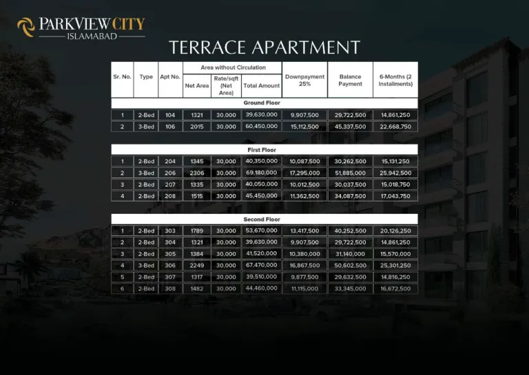 park view city islamabad teracce apartments 2