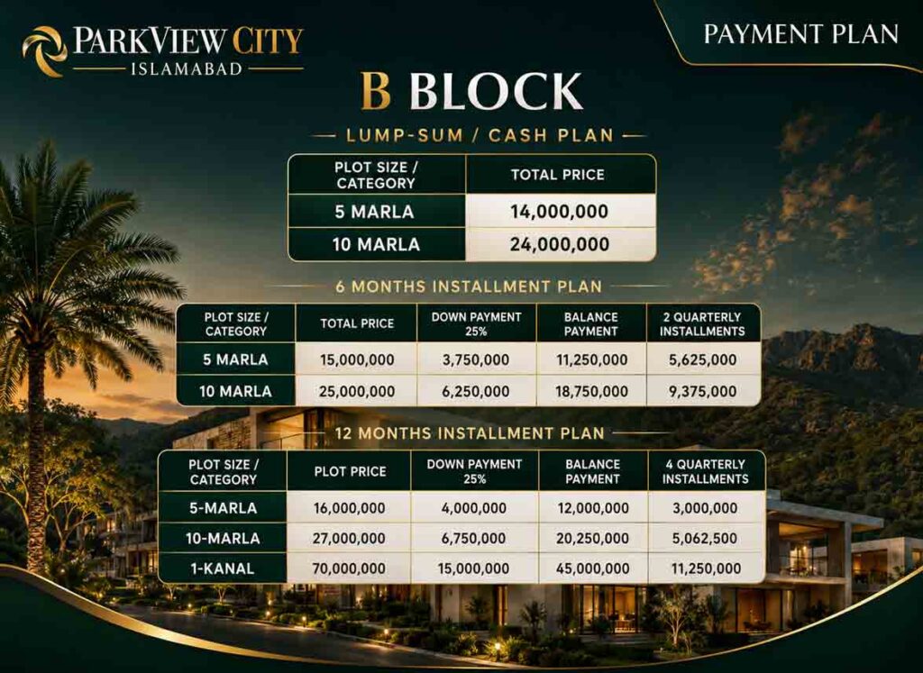 Payment Plan B Block Park View City Islamabad