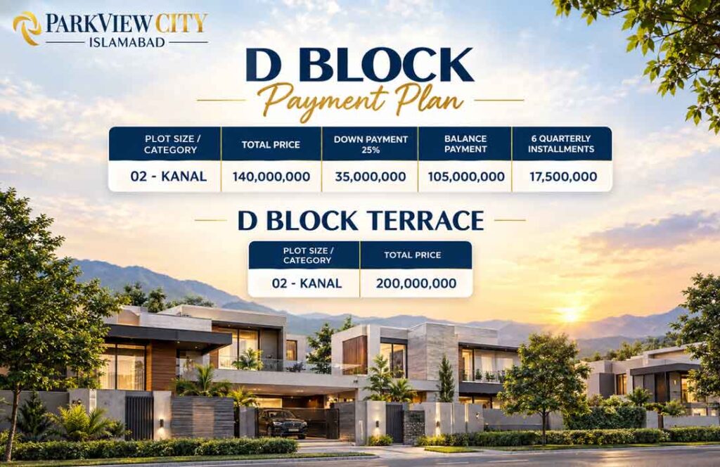 Payment Plan D Block Park View City Islamabad
