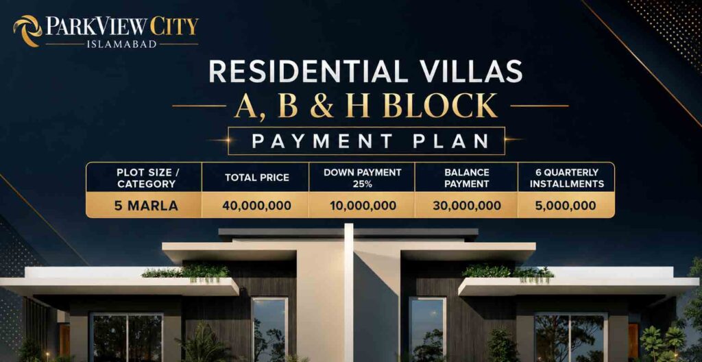 Payment Plan Residential Villas A Block, B Block and H Block Park View City Islamabad