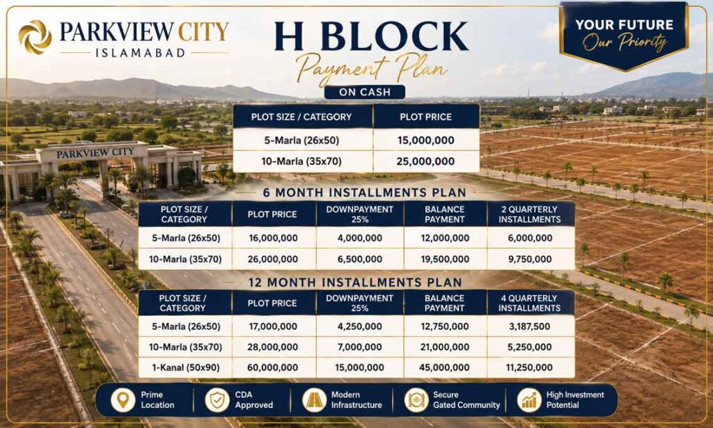 Payment Plan second option H Block Park View City Islamabad