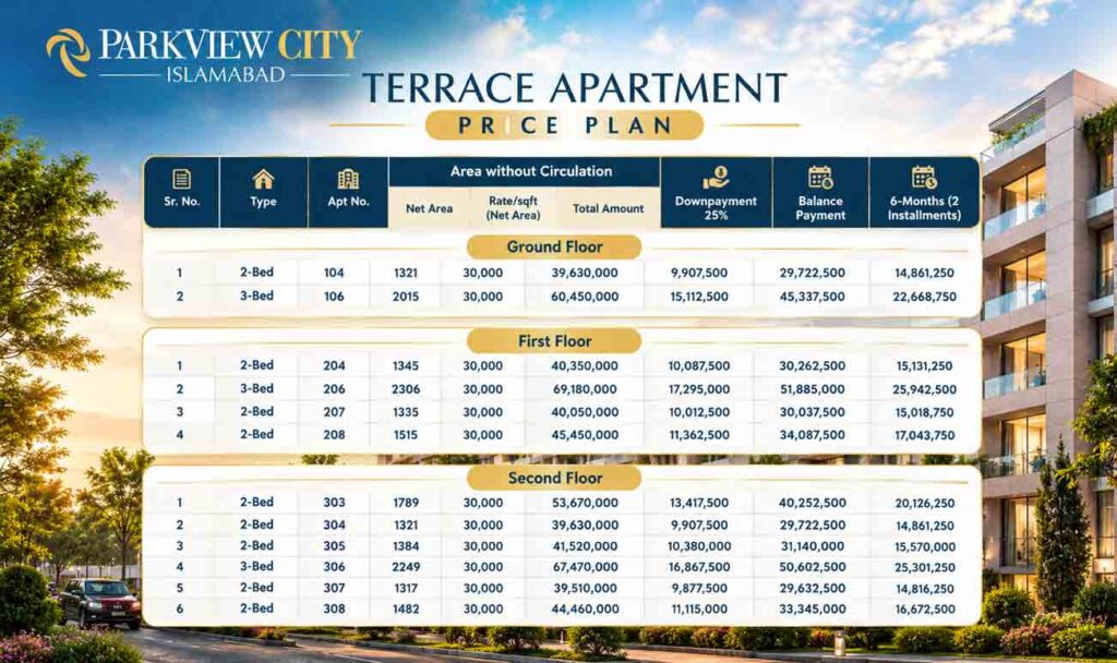 Payment plan Terrace Apartment Park View City Islamabad 1