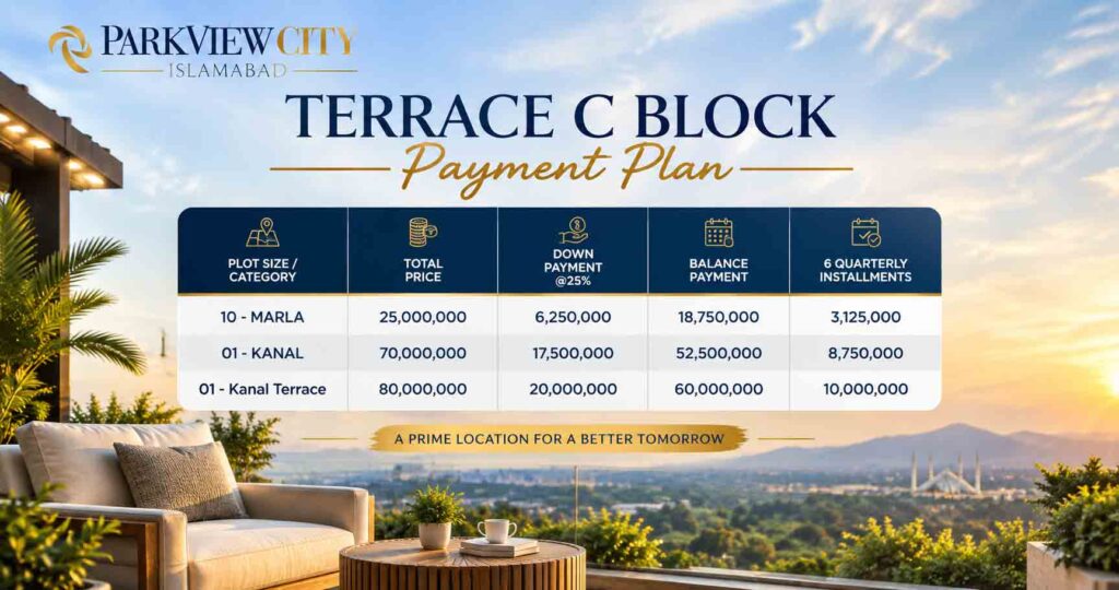 Terrace C block payment plan park view city islamabad