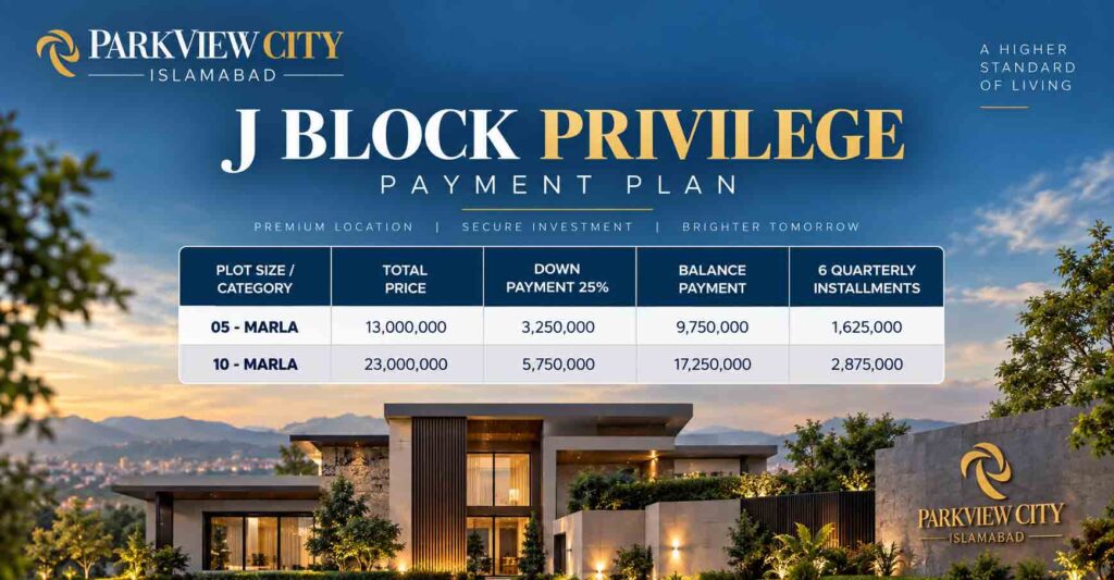 j block paymen plan park view city islamabad