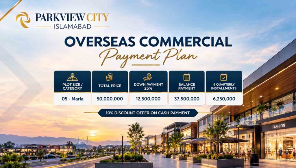 payment plan overseas commercial block park view city islamabad